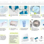 Passo a Passo - Como lavar e esterilizar artigos para manicures