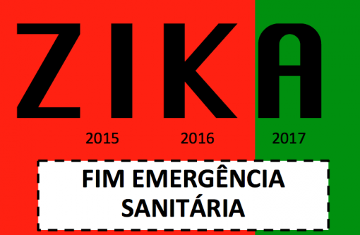 fim do estado de emergência sanitária
