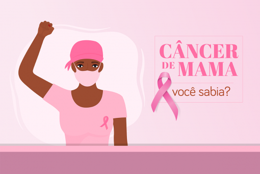 câncer de mama 2020