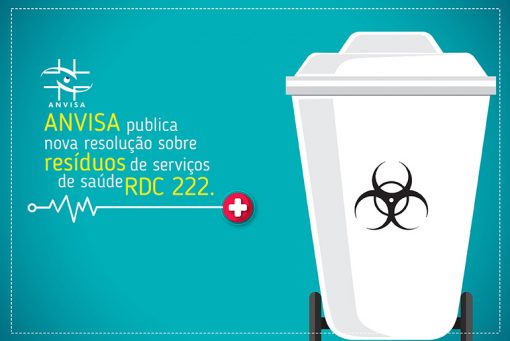 Anvisa RDC 222