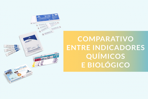 Comparativo entre indicadores químicos e biológico